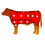 Beef Cuts