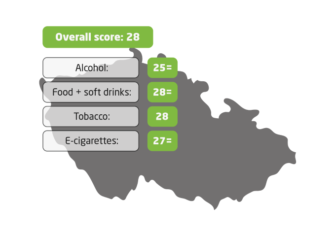 Image: nannystateindex.org