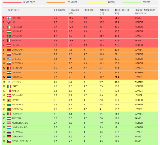 Image: nannystateindex.org