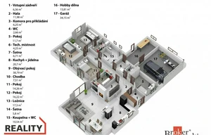 Family house for sale, 197m<sup>2</sup>, 1561m<sup>2</sup> of land