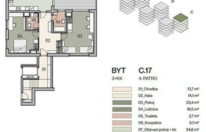 Apartment for sale, 3+kk - 2 bedrooms, 119m<sup>2</sup>