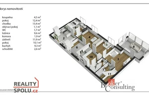 Family house for sale, 500m<sup>2</sup>, 1185m<sup>2</sup> of land