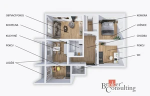 Apartment for sale, 4+1 - 3 bedrooms, 84m<sup>2</sup>