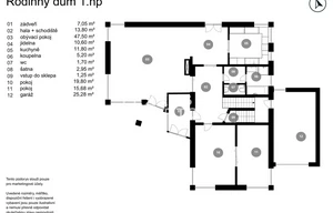 Family house for sale, 343m<sup>2</sup>, 2363m<sup>2</sup> of land