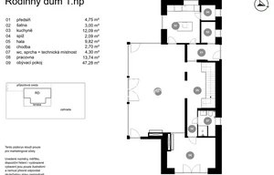 Family house for sale, 191m<sup>2</sup>, 1114m<sup>2</sup> of land