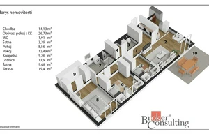 Apartment for sale, 4+kk - 3 bedrooms, 95m<sup>2</sup>