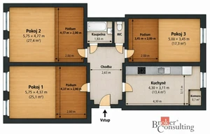 Apartment for sale, 3+1 - 2 bedrooms, 96m<sup>2</sup>