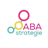 ABA strategie s.r.o.