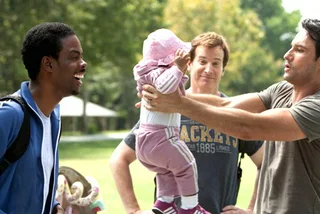 What to Expect When You’re Expecting