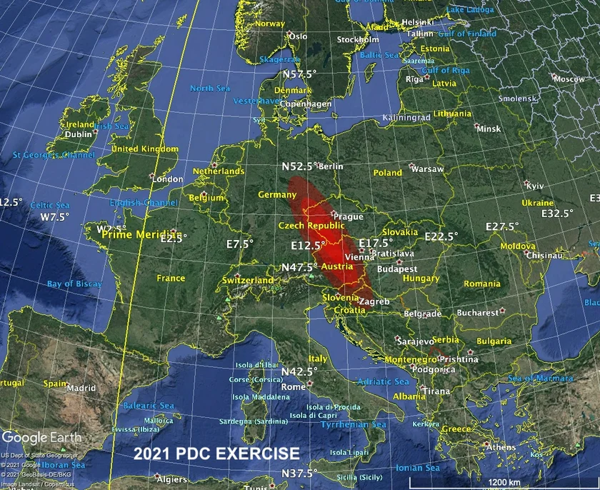 Projected strike zone via CNEOS