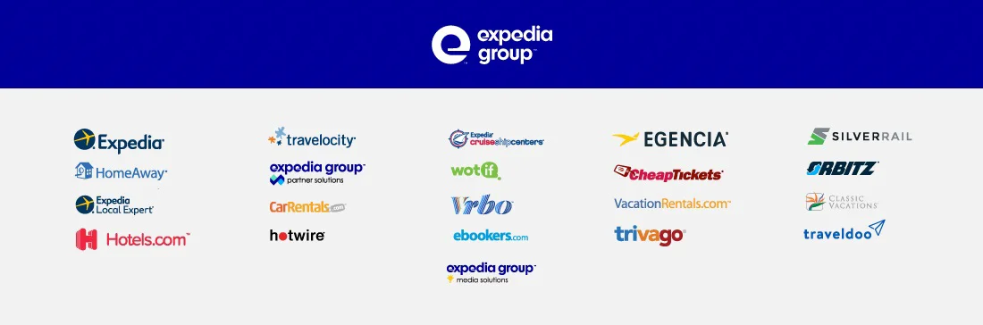 Expedia Group Companies