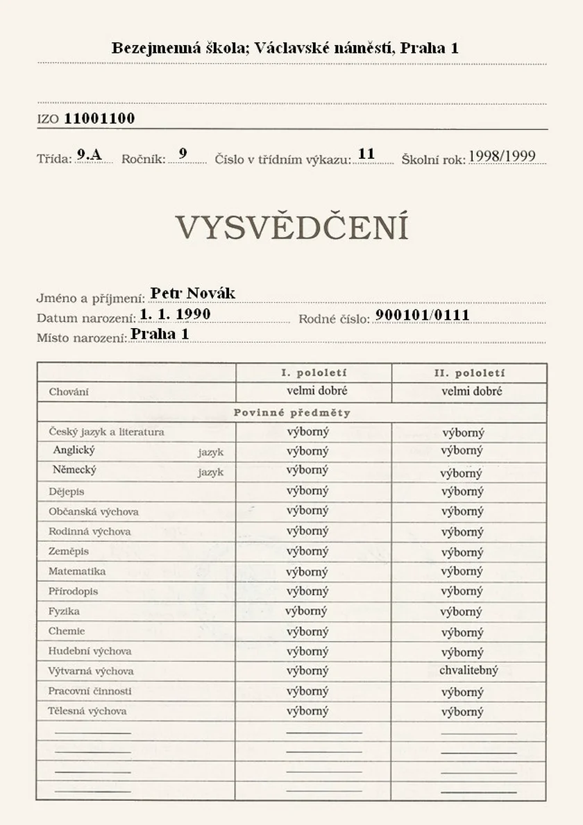 Czech report card.