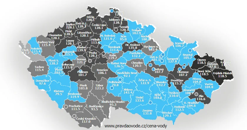 Water-price levels in 2023 nationwide. Source: pravdaovode.cz