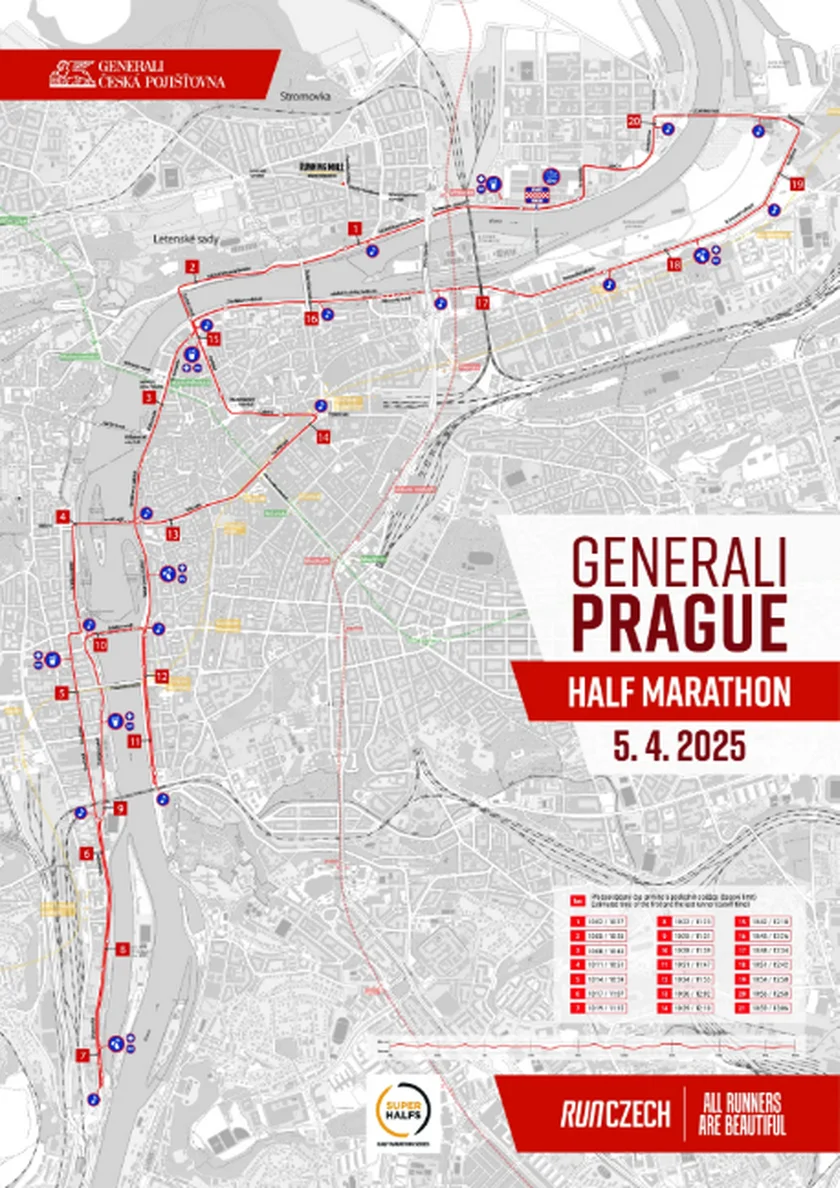 The race route. Photo: Generali Prague Half Marathon