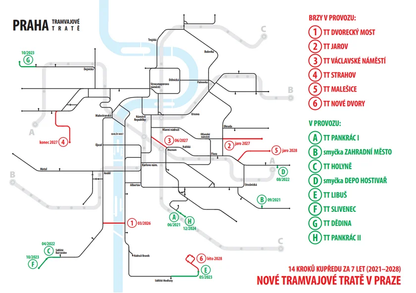 Prague's new and upcoming tram routes. Image: PID