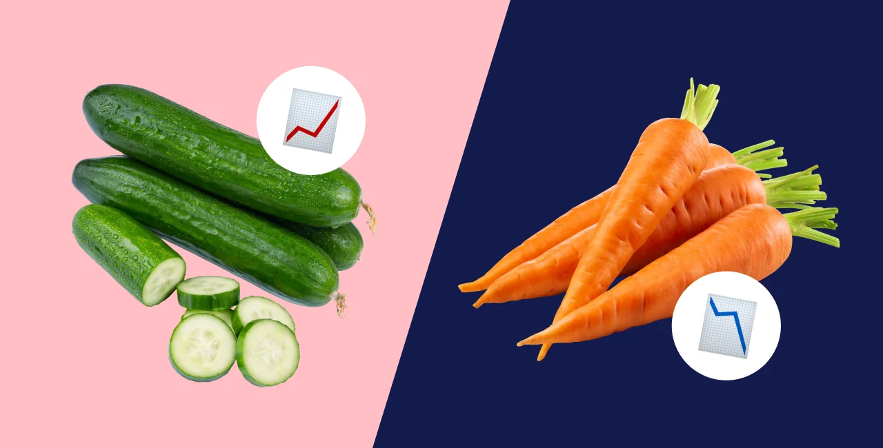 Shutterstock by banu sevim, Tim UR