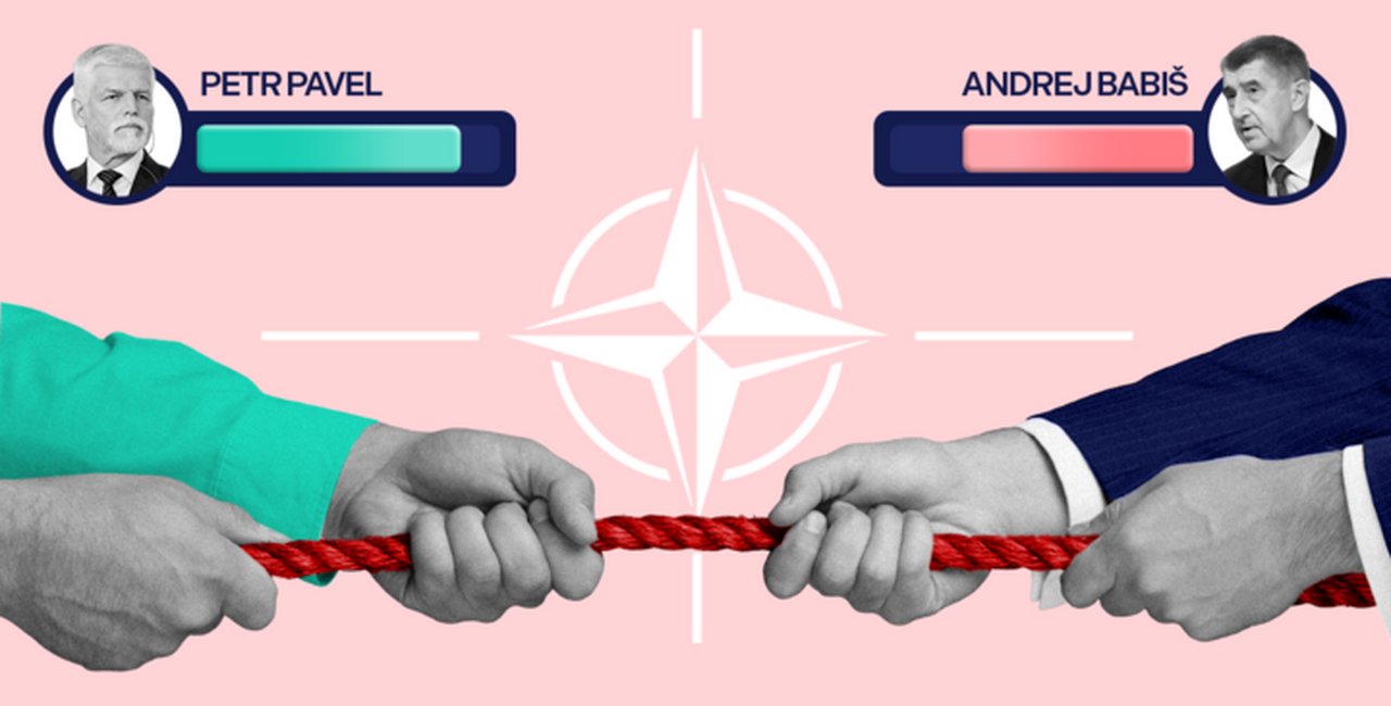 Who speaks for Czechia? Inside the power struggle over foreign policy