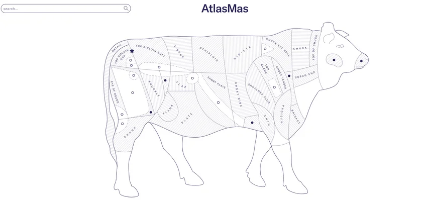 Atlas mas